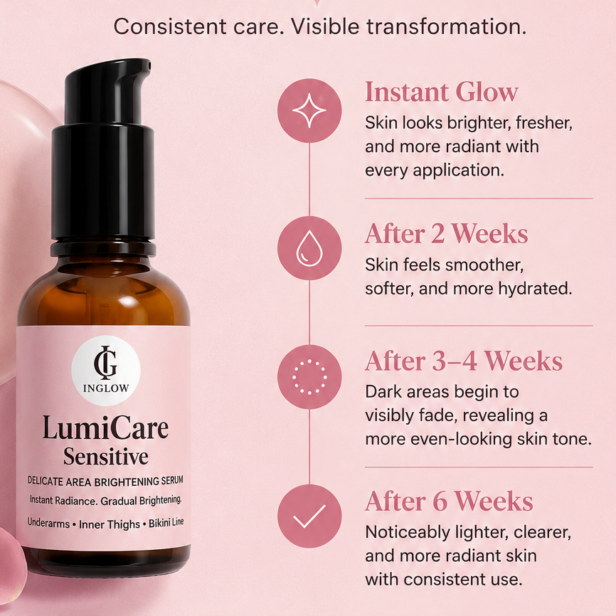 Lumi Care - Brightening Serum