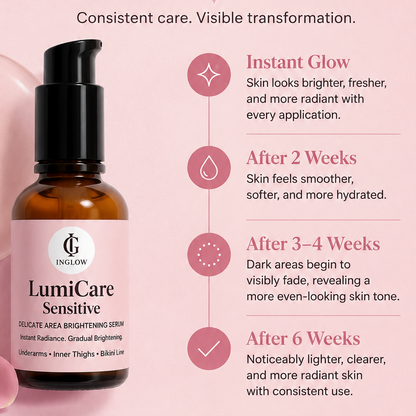 Lumi Care - Brightening Serum