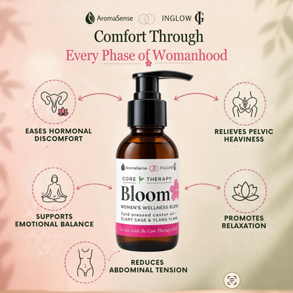 Bloom- Women Wellness