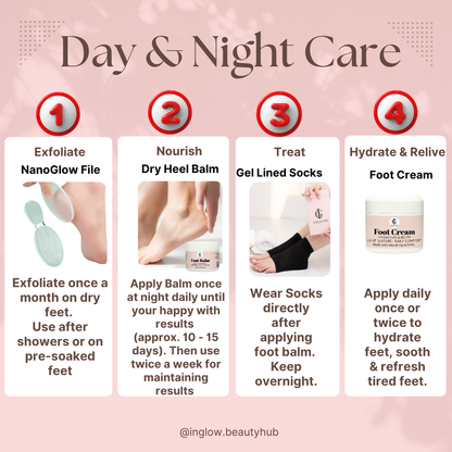 Premium 4 pcs Foot Care