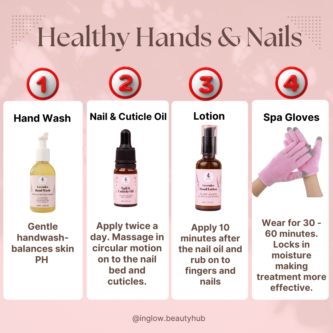 4 Pcs Hand Care &amp; Gel Lined Gloves