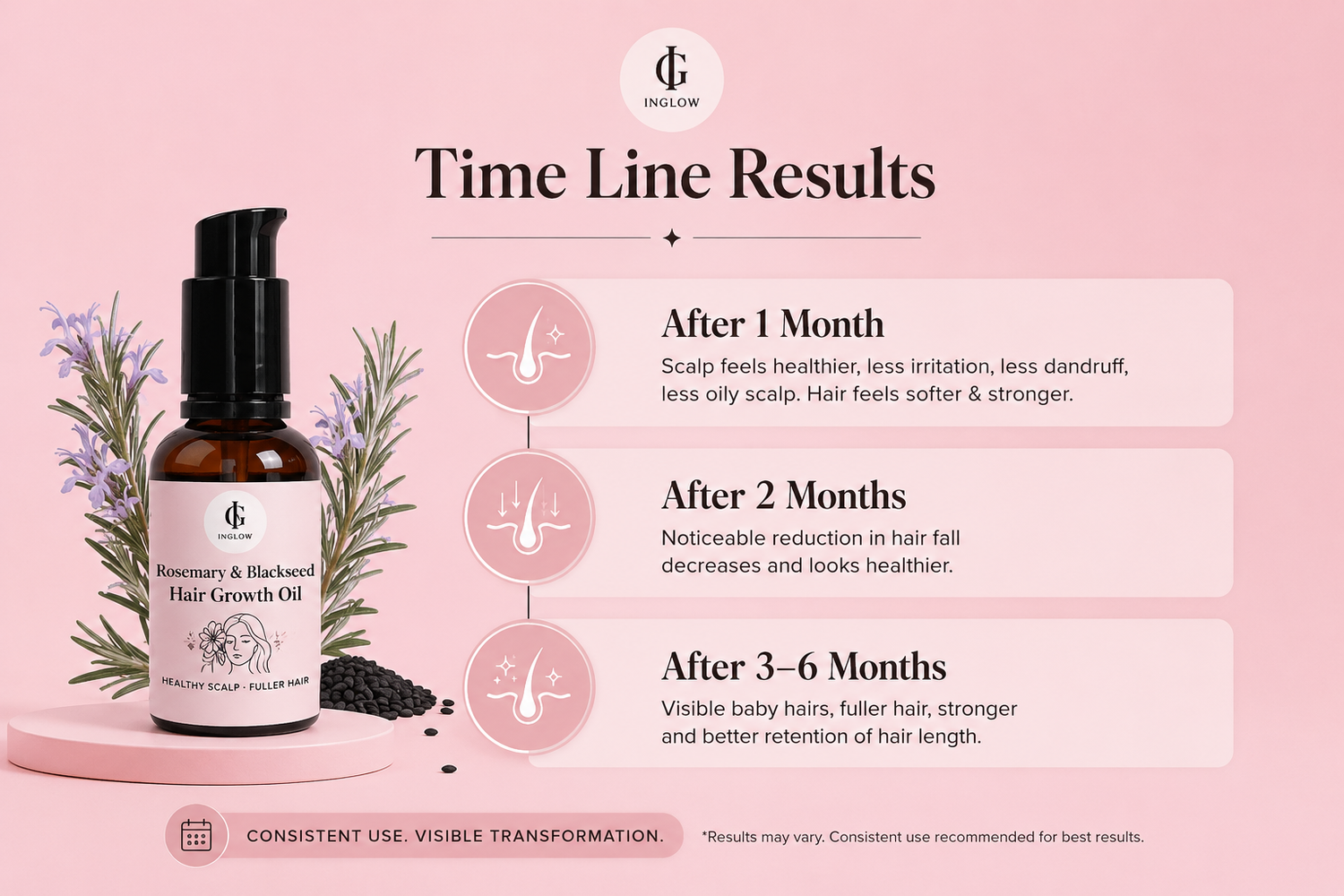 InGlow Rosemary &amp; Blackseed Hair Growth Oil