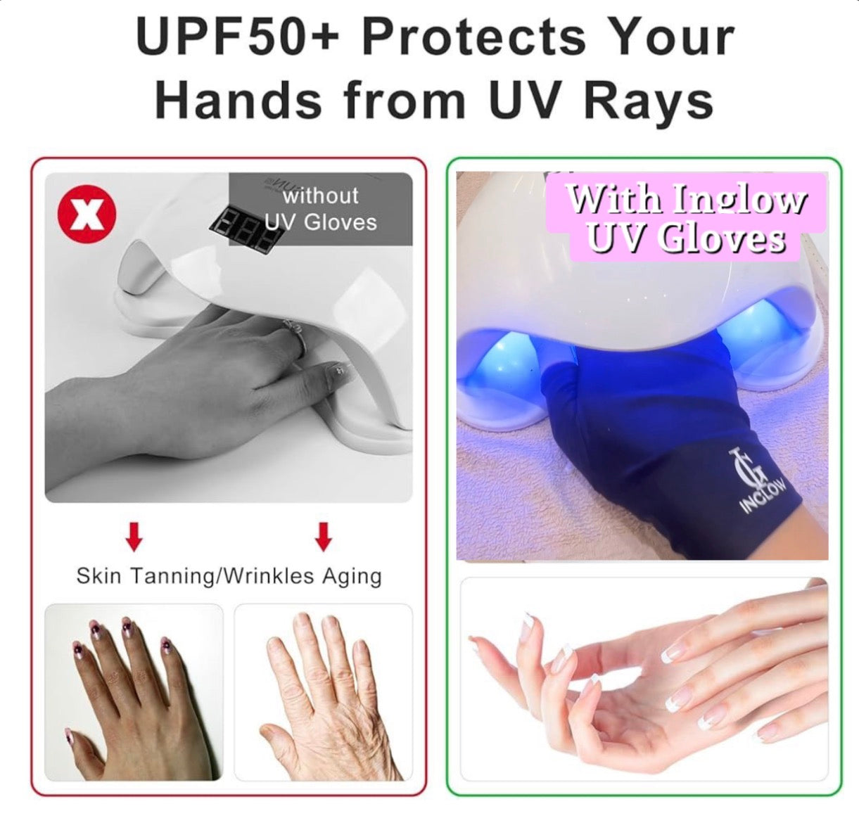 Gel Manicure UV Protection Gloves