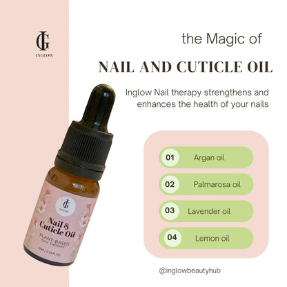 UV Protection Gloves & Nail Oil